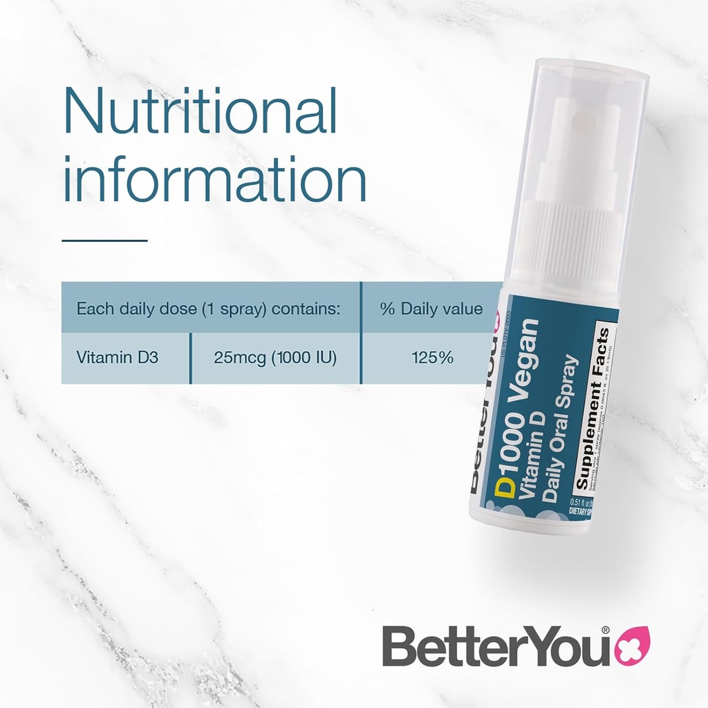 betteryou-d1000-vegan-vitamin-d-oral-spr-2.jpg