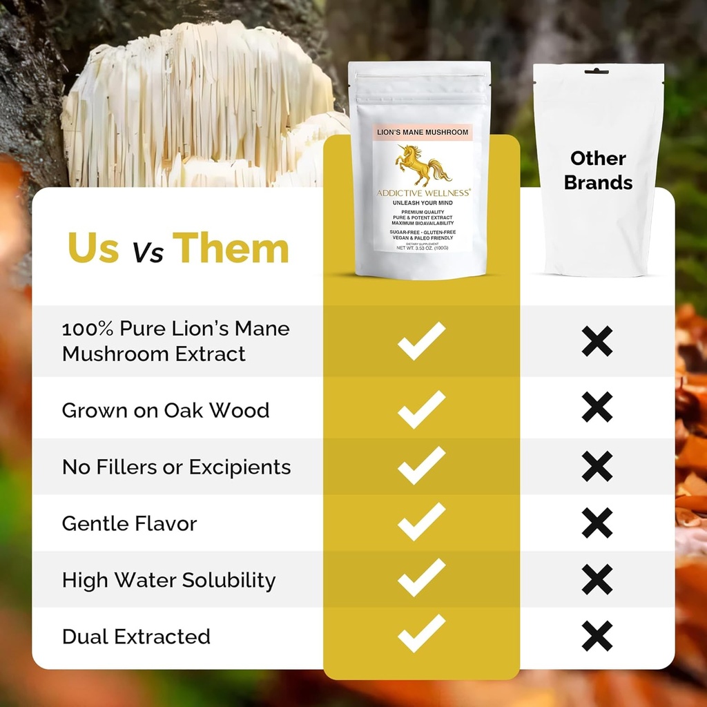 addictive-wellness-lions-mane-supplement-6.jpg