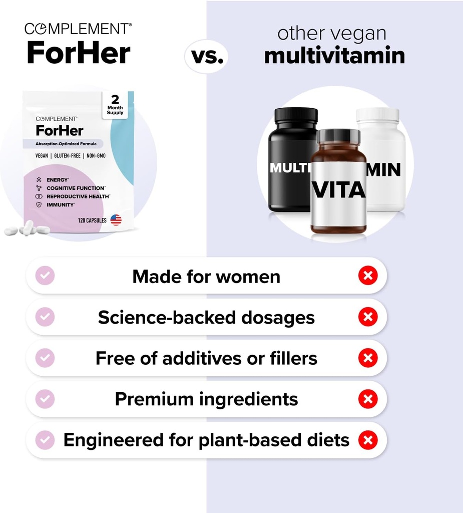 complement-forher-multivitamin---hormone-3.jpg