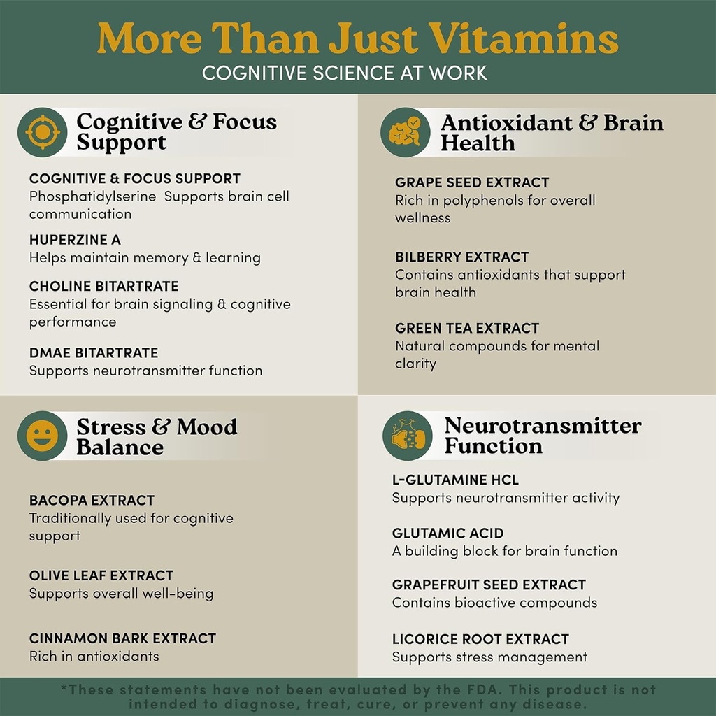 brain-supplements-for-memory-and-focus-n-4.jpg