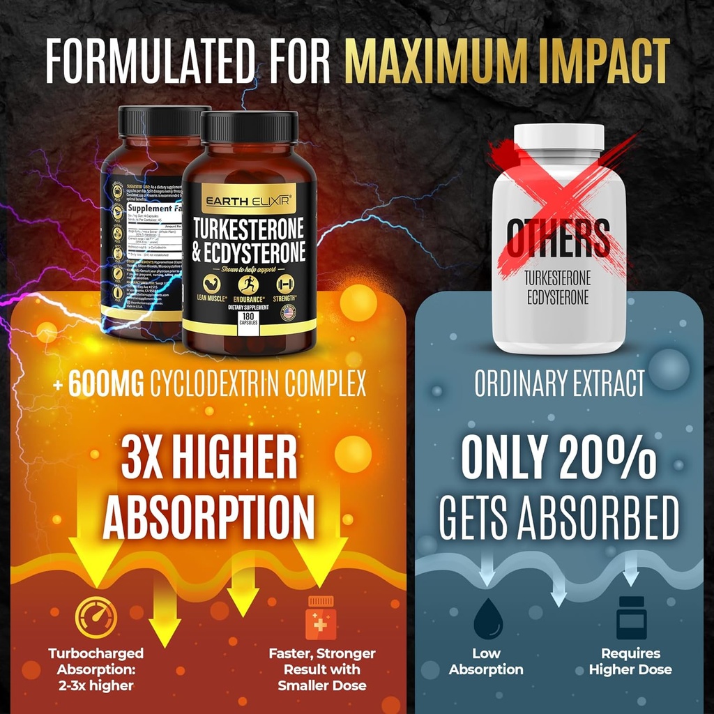 turkesterone-ecdysterone-natural-testost-4.jpg