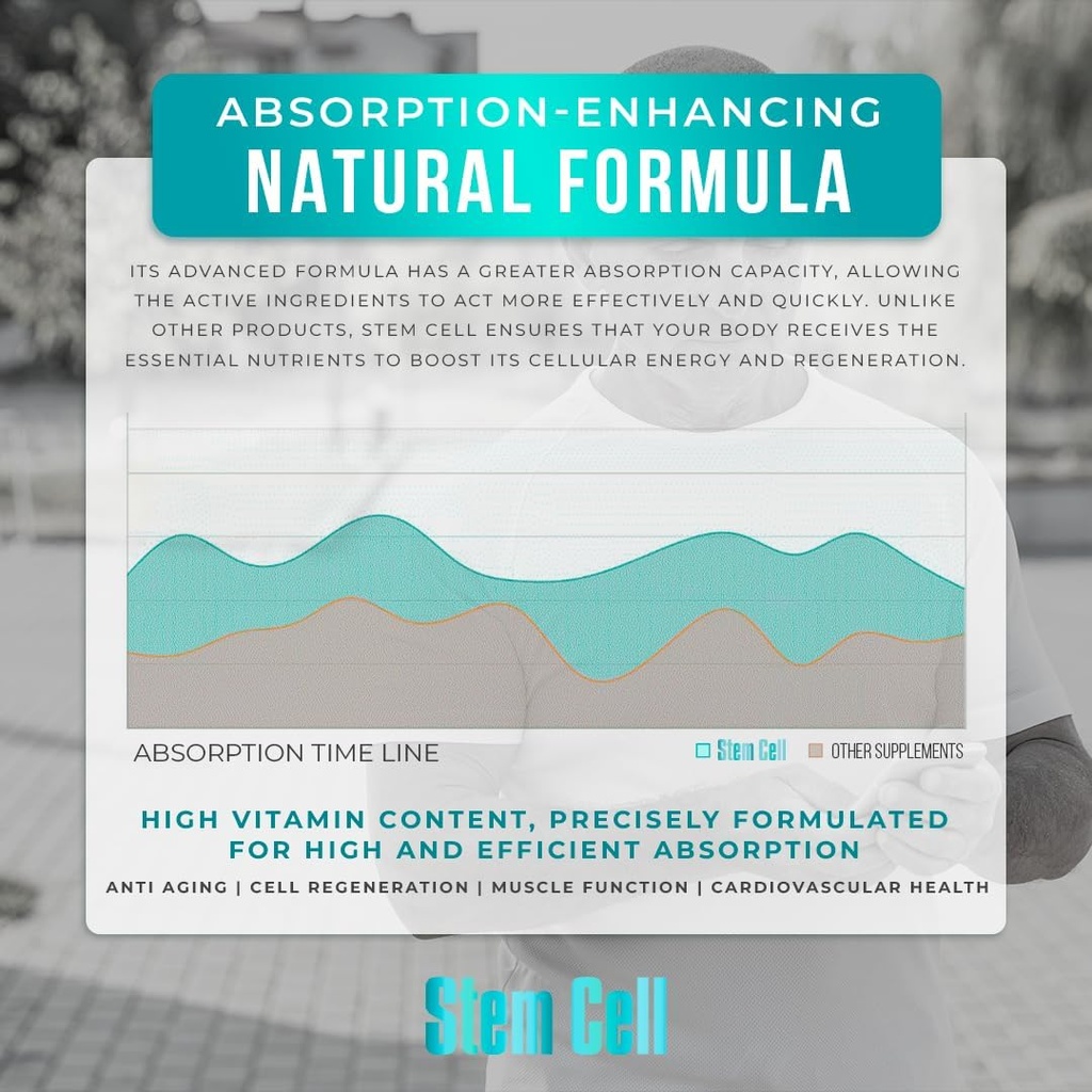 premium-stem-cell-supplements-1000mg-360-4.jpg