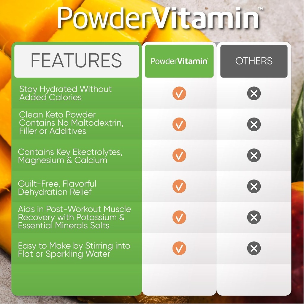 powdervitamin-electrolytes-powder-plus-5-6.jpg