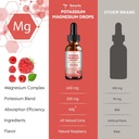 potassium-magnesium-supplement-liquid-dr-5.jpg