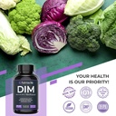dim-supplement-300mg---diindolylmethane--6.jpg