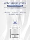 nasal-care-for-sinus-relief-nose-cleaner-6.jpg