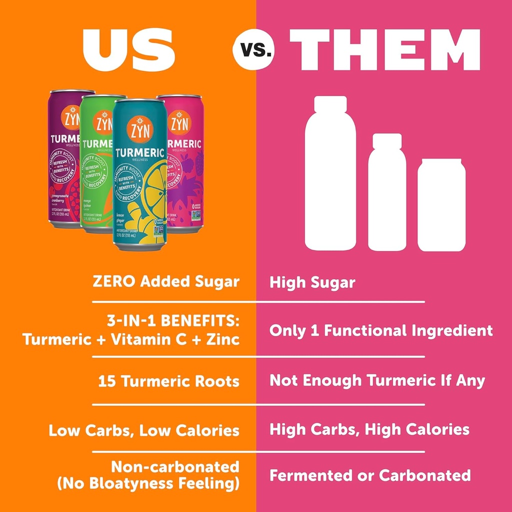 zyn-turmeric-wellness-drink-6-pack-mixed-4.jpg