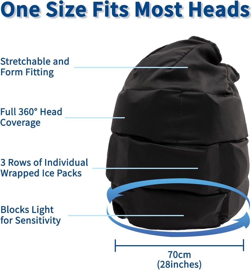 headache-and-migraine-relief-ice-cap-pat-3.jpg