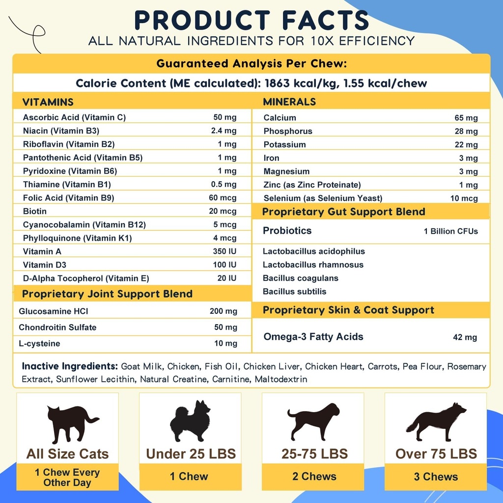 omega-3-multivitamin-for-dogs-overall-he-6.jpg