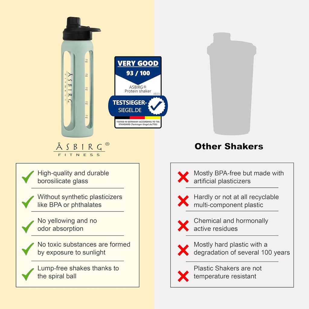 20-fitness-protein-shaker-made-of-glass--4.jpg