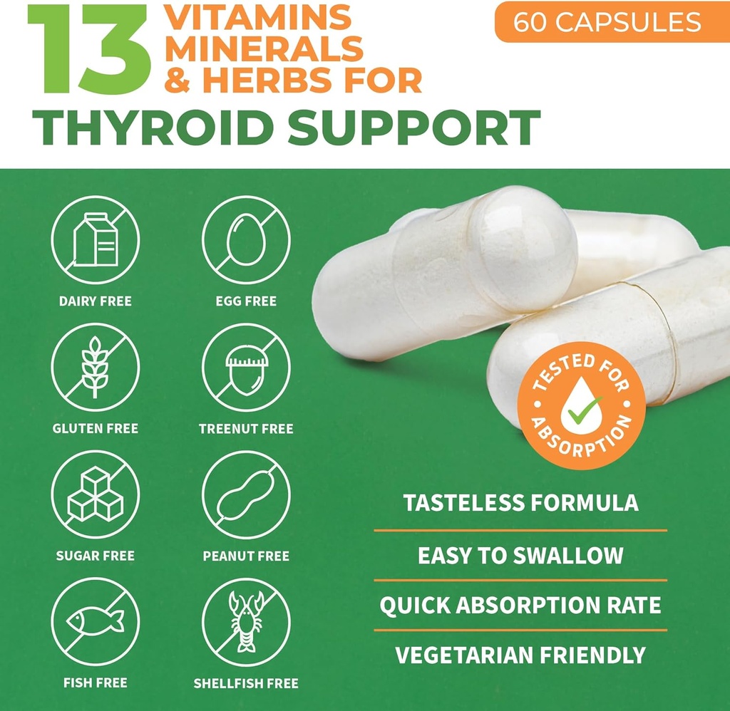 thyroid-support-for-women-and-men-with-i-2.jpg