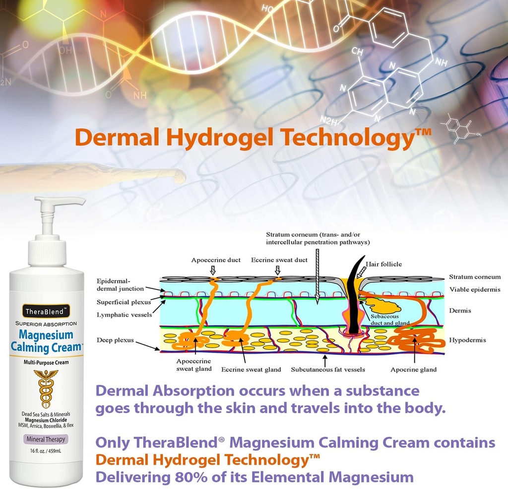 magnesium-calming-cream-32-oz-6.jpg