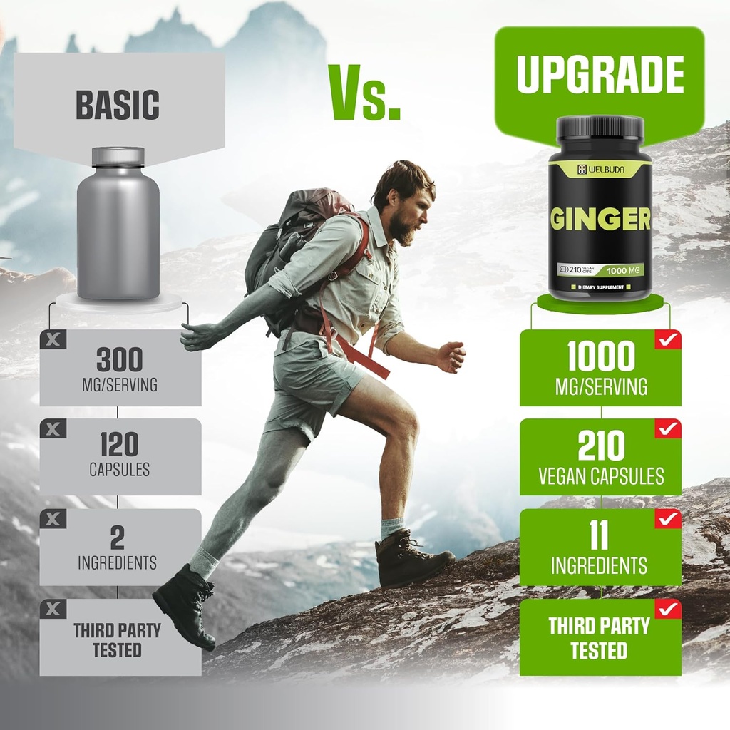 1000mg-ginger-supplements-capsules-with--4.jpg