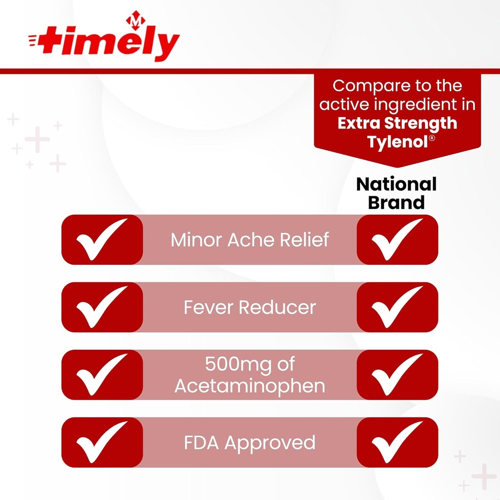 timely-acetaminophen-500mg---500-caplets-4.jpg