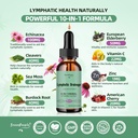 greenpeople-lymphatic-drainage-drops---1-2.jpg
