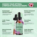 greenpeople-lymphatic-drainage-drops---1-3.jpg