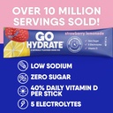 gohydrate-low-sodium-electrolytes-powder-4.jpg