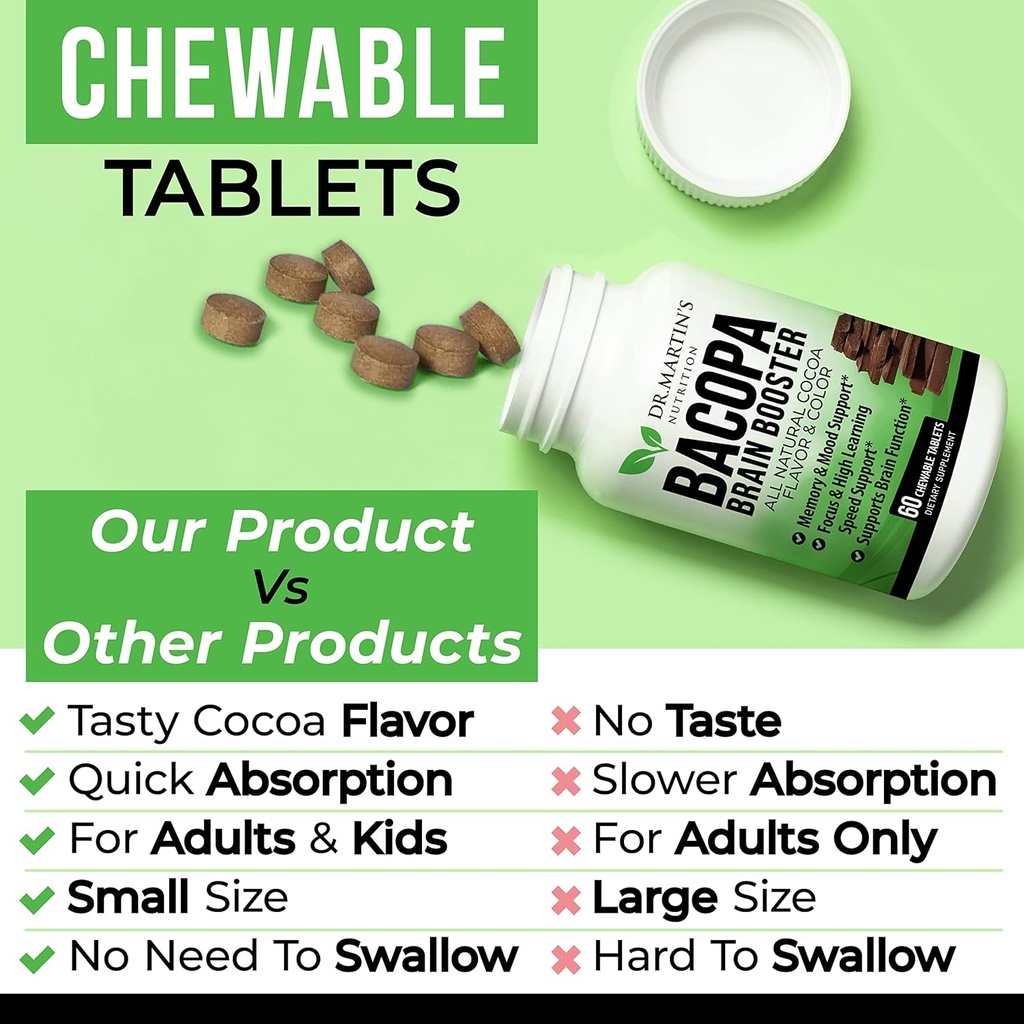bacopa-monnieribrahmi-chewable-tablets-b-2.jpg
