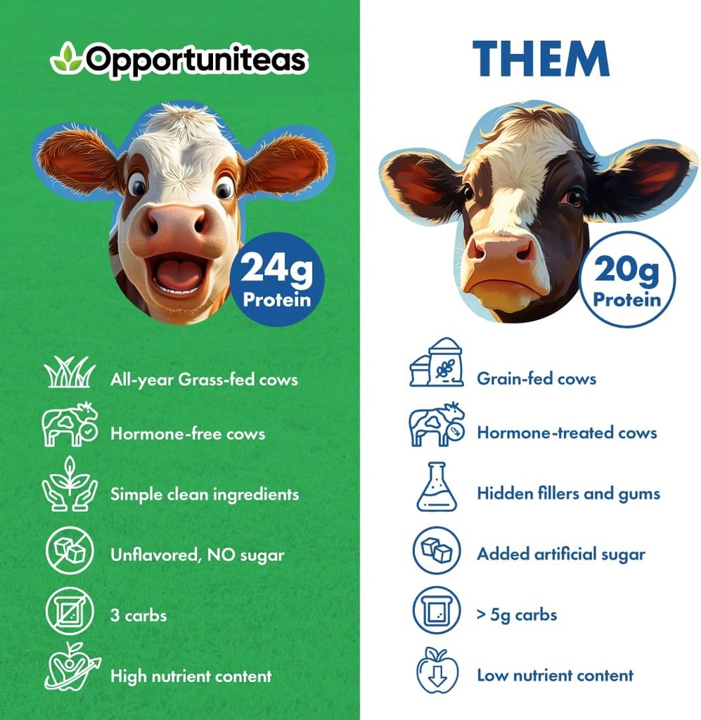 opportuniteas-grass-fed-whey-protein-pow-5.jpg
