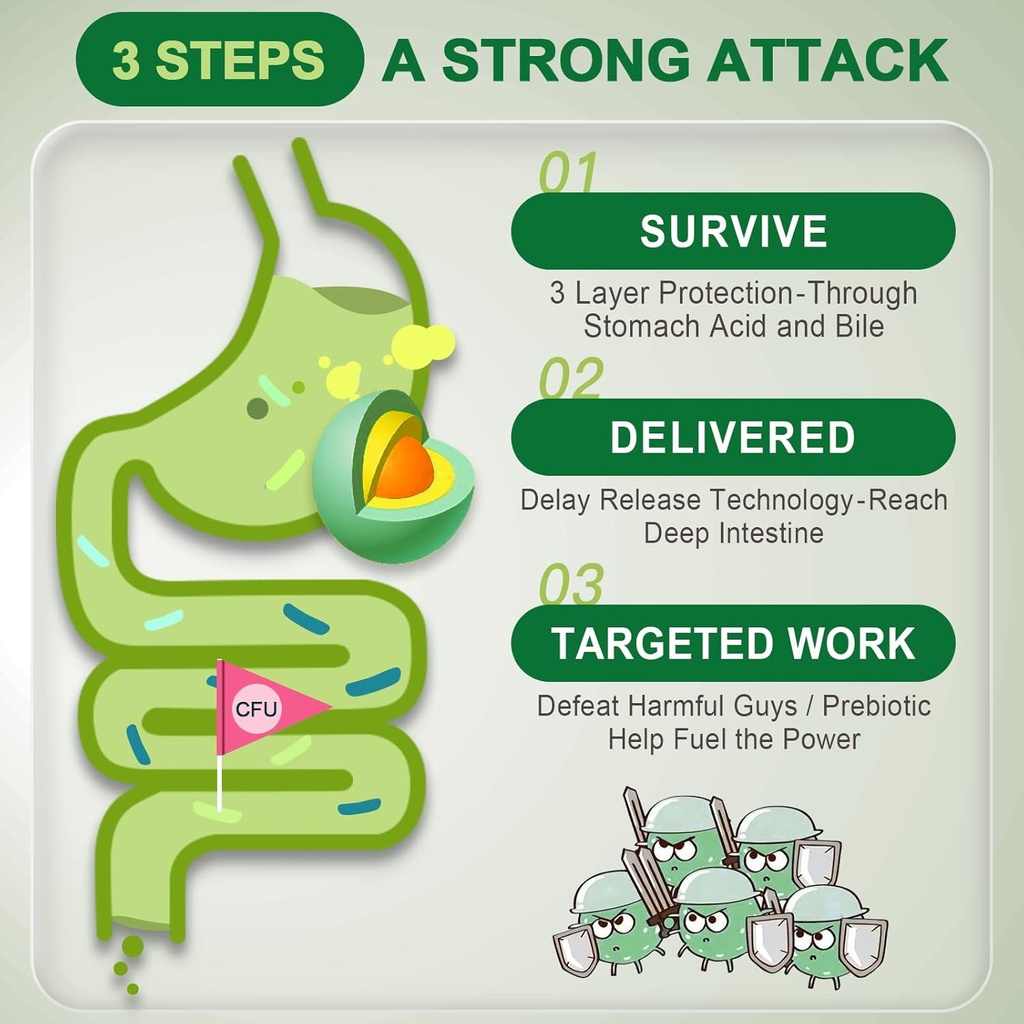 probiotics-for-women-men-and-kids-60-bil-3.jpg