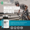 les-labs-magnesium-citrate-stress-relief-5.jpg