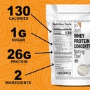 its-just---100-whey-protein-concentrate--4.jpg