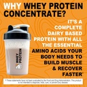 its-just---100-whey-protein-concentrate--5.jpg