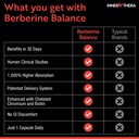 berberine-550-mg-patented-berbevis-berbe-4.jpg