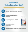 dr-whitaker-vision-essentials-gold---eye-5.jpg