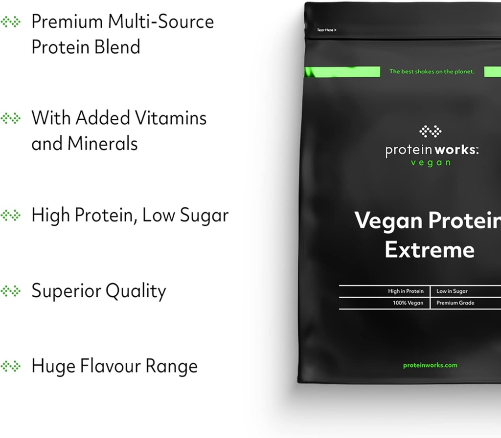 protein-works---vegan-protein-extreme-29-2.jpg