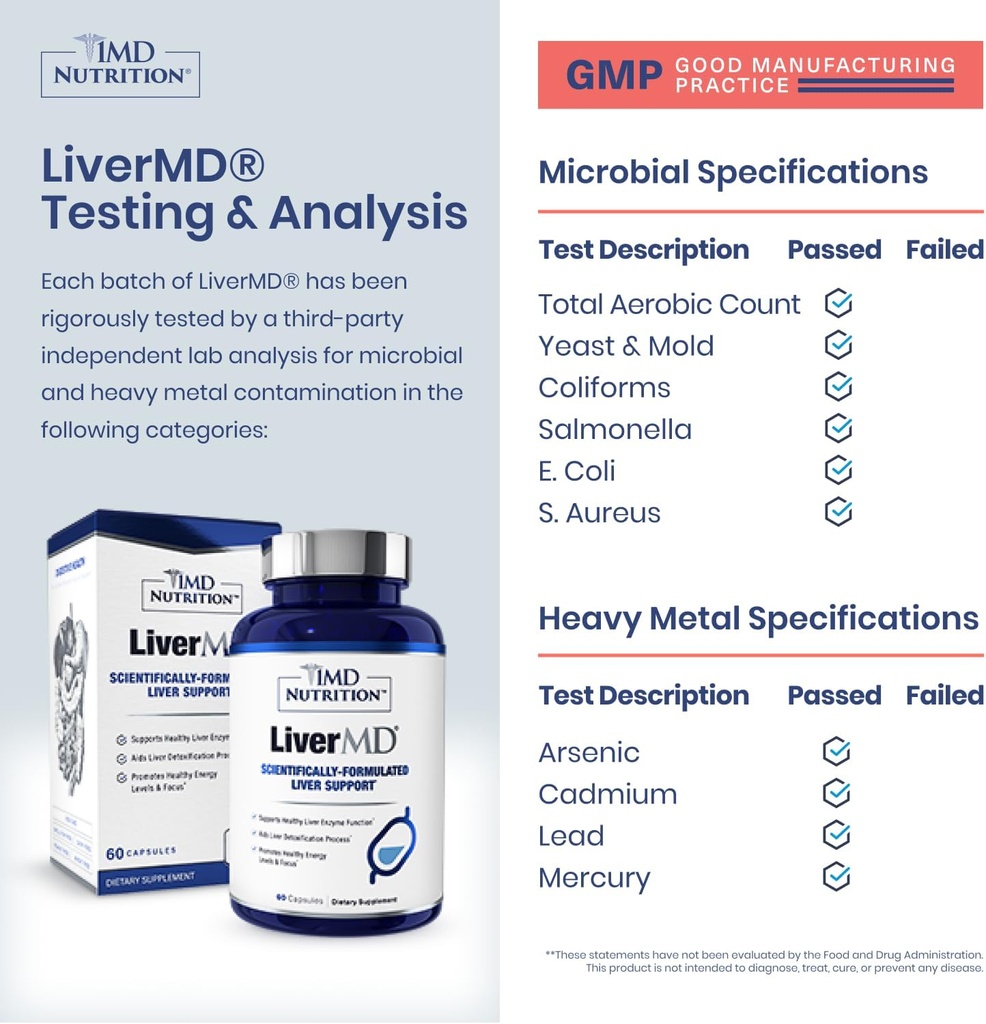 1md-nutrition-livermd---liver-support-su-6.jpg