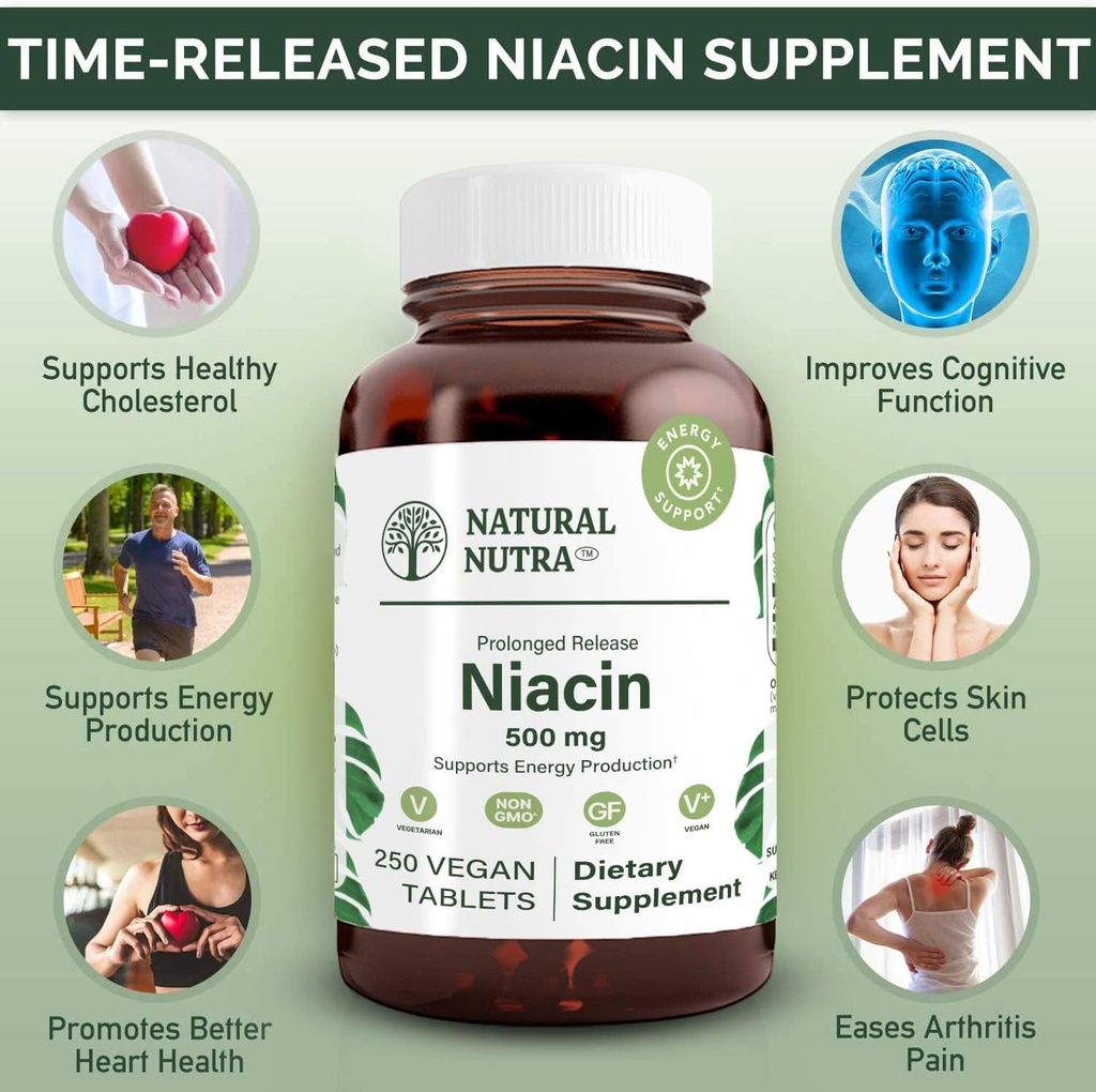 natural-nutra-time-release-slow-niacin-5-3.jpg
