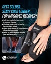 activewrap-foot-ankle-ice-pack-wrap-for--2.jpg
