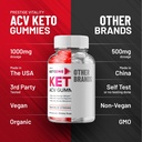 2-pack-keto-one-gummies-advanced-loss----6.jpg