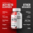 5-pack-vista-keto-acv-gummies---advanced-6.jpg