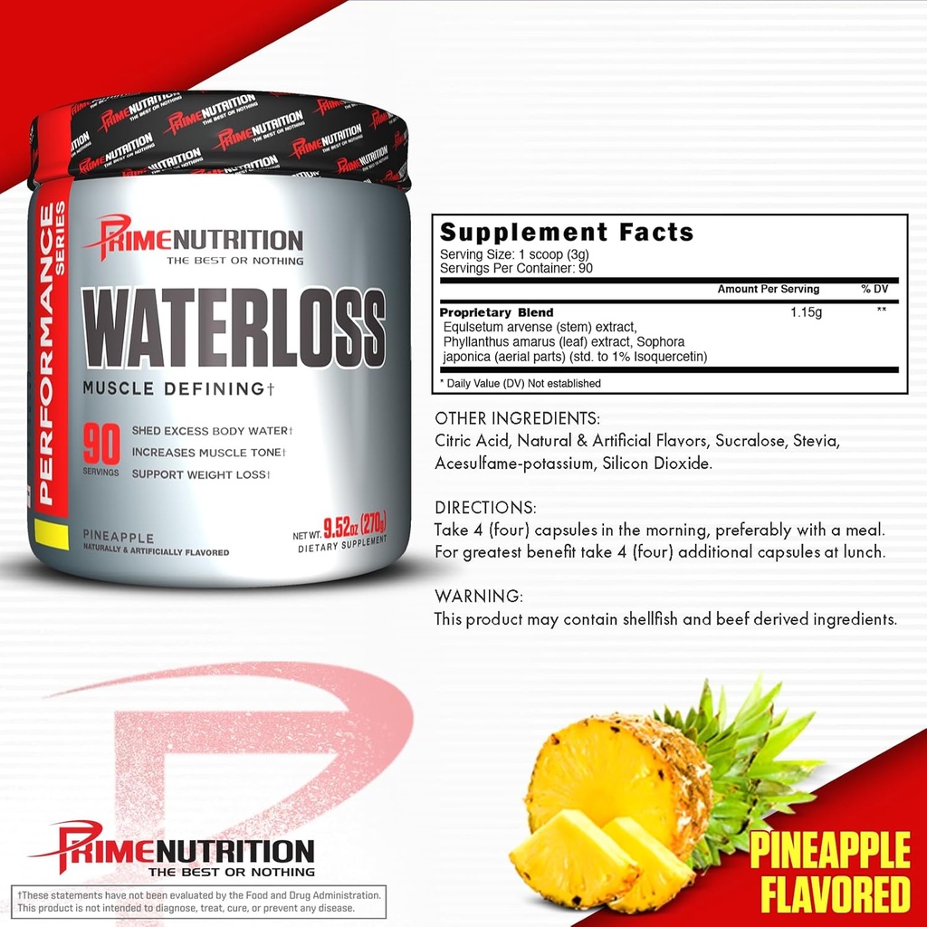 water-loss-prime-nutrition-muscle-defini-2.jpg