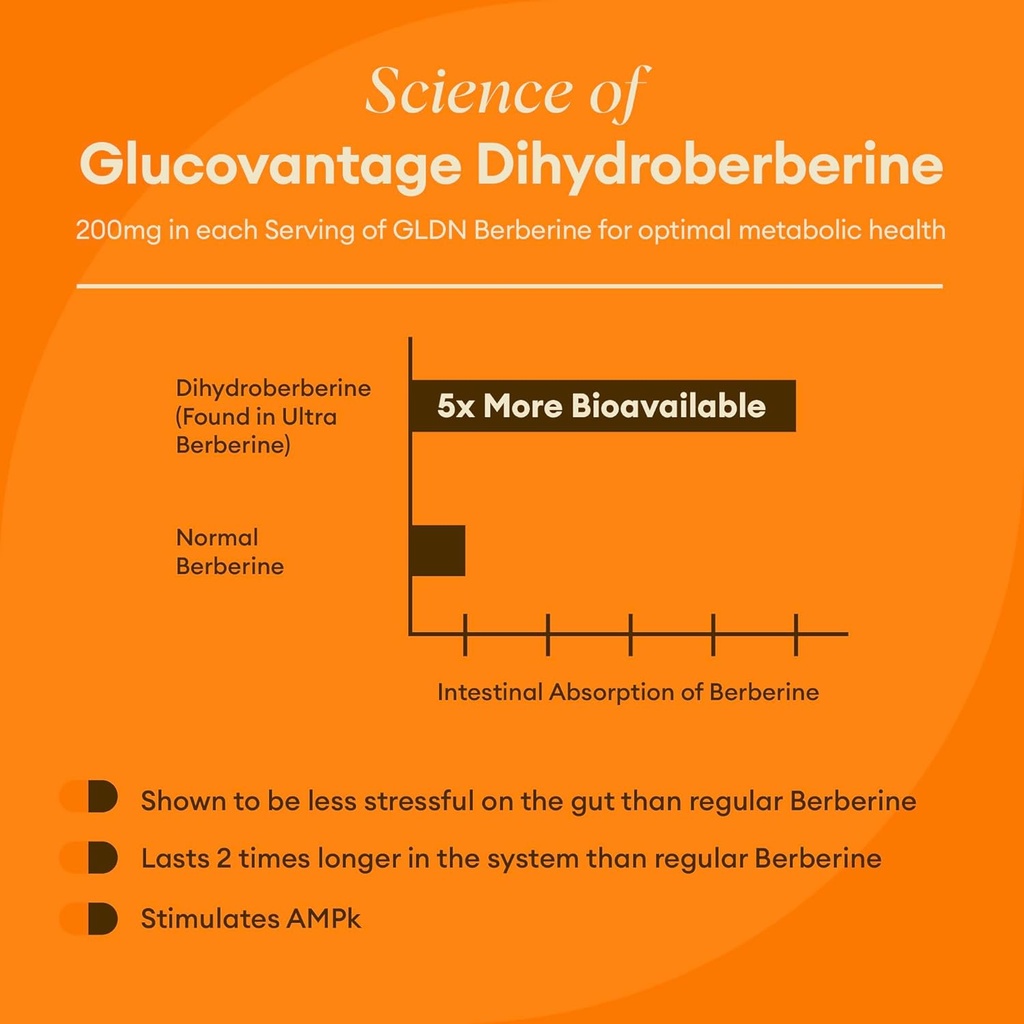 gldn-berberine-advanced-absorption-formu-3.jpg