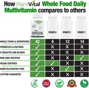plantvital-whole-food-multivitamins-with-5.jpg