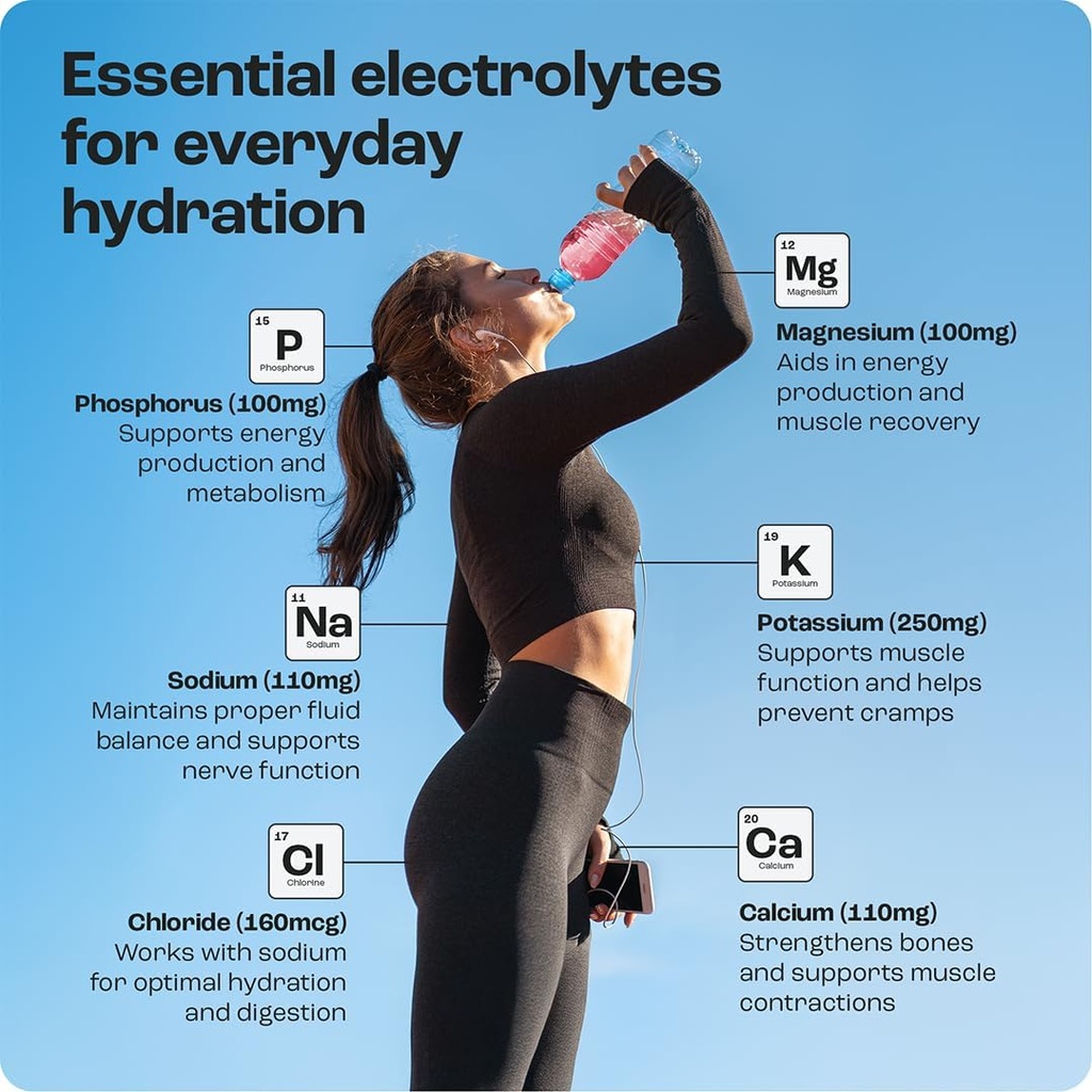 key-nutrients-multivitamin-electrolytes--5.jpg