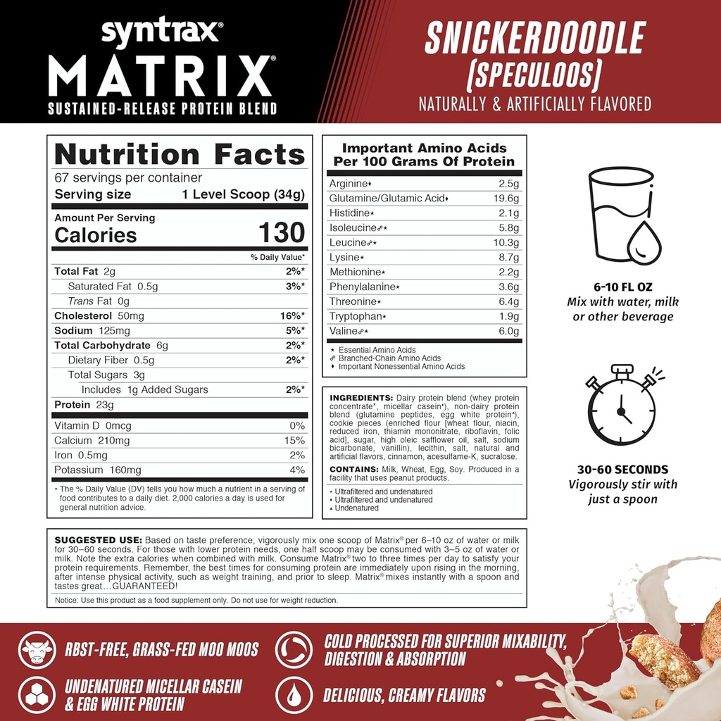 syntrax-nutrition-matrix-sustained-relea-2.jpg