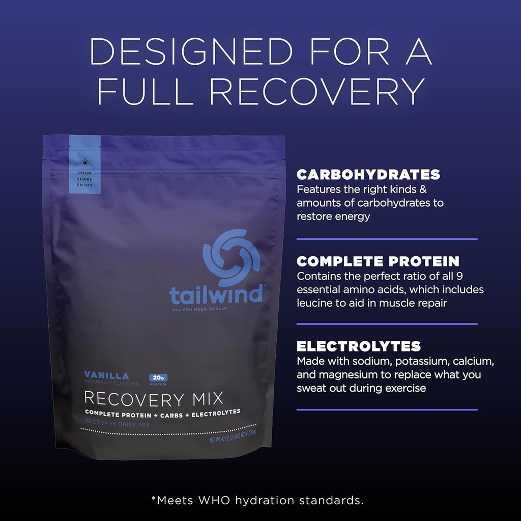 tailwind-nutrition-recovery-mix-20-grams-3.jpg