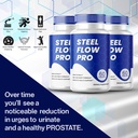 steel-flow-pro-capsules-prostate-health--5.jpg