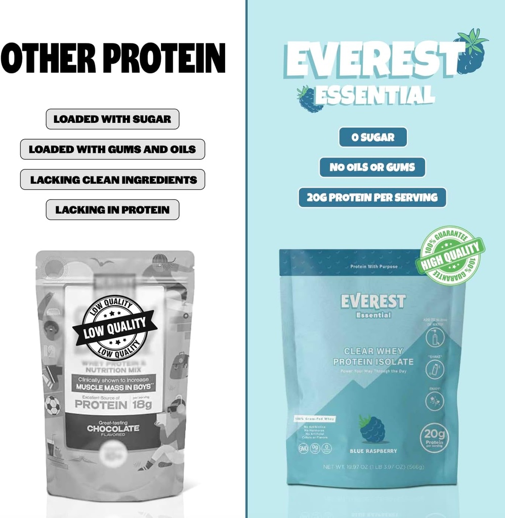 everest-essential-100-grass-fed-protein--5.jpg