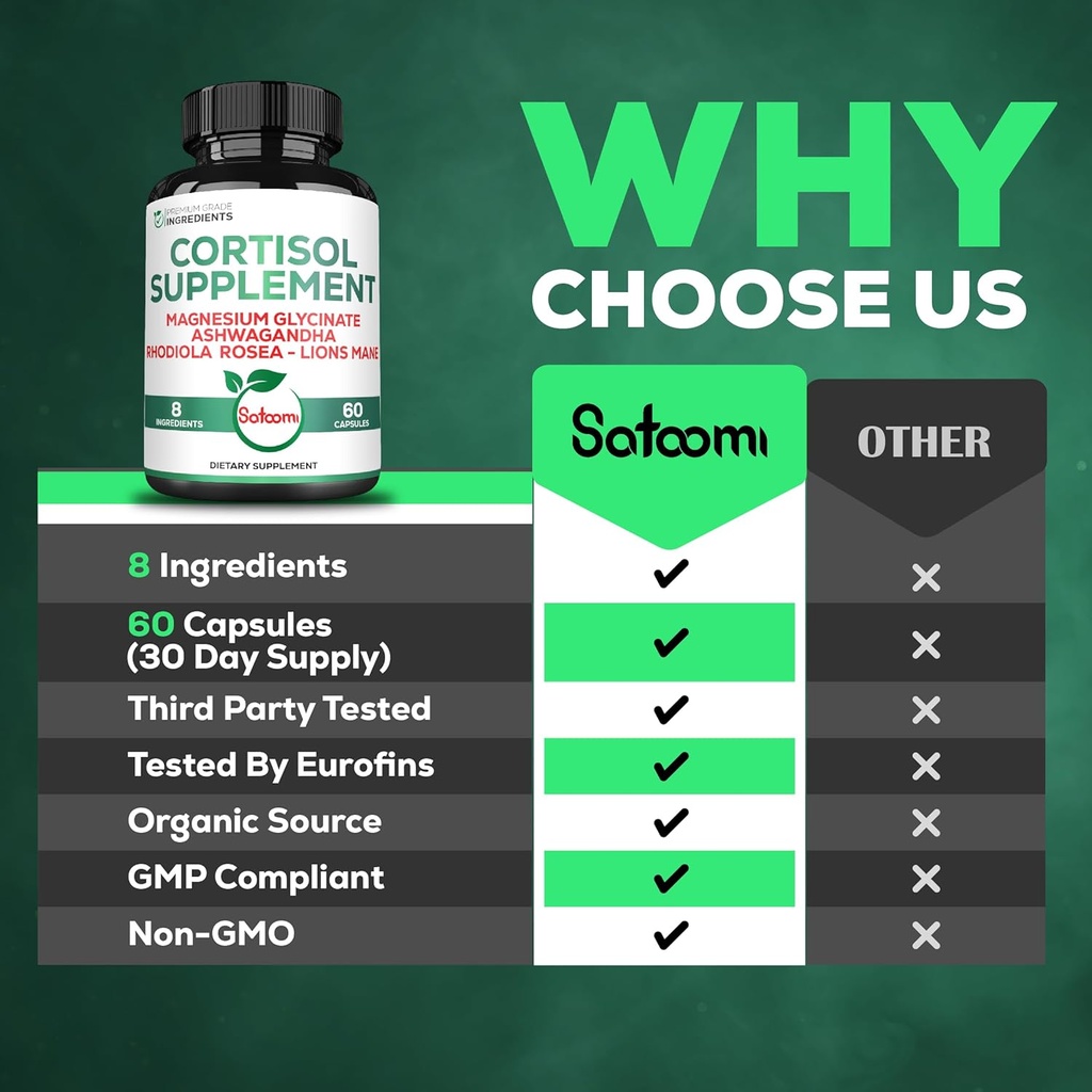 satoomi-8in1-cortisol-manager-with-magne-4.jpg