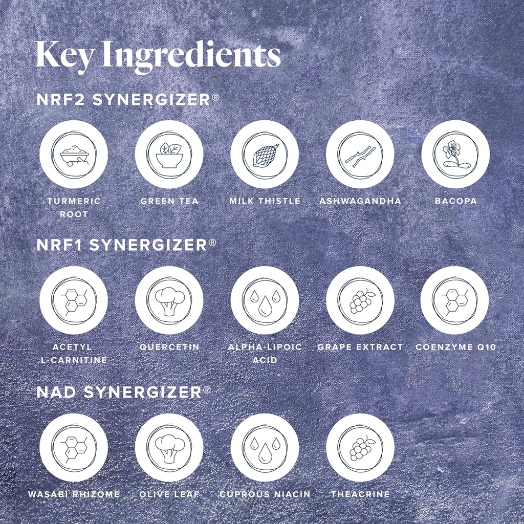 lifevantage-protandim-tri-synergizer-nrf-3.jpg