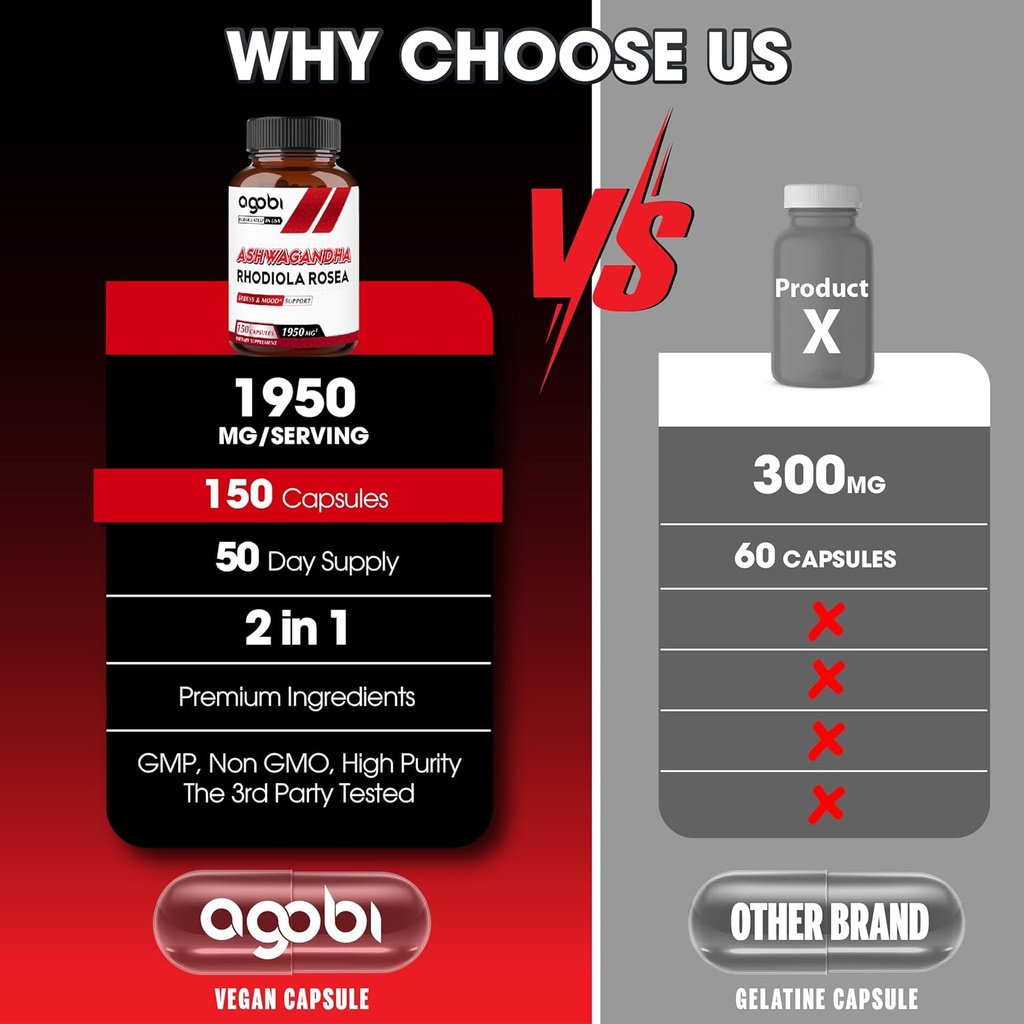 agobi-ashwagandha-supplement-with-rhodio-4.jpg