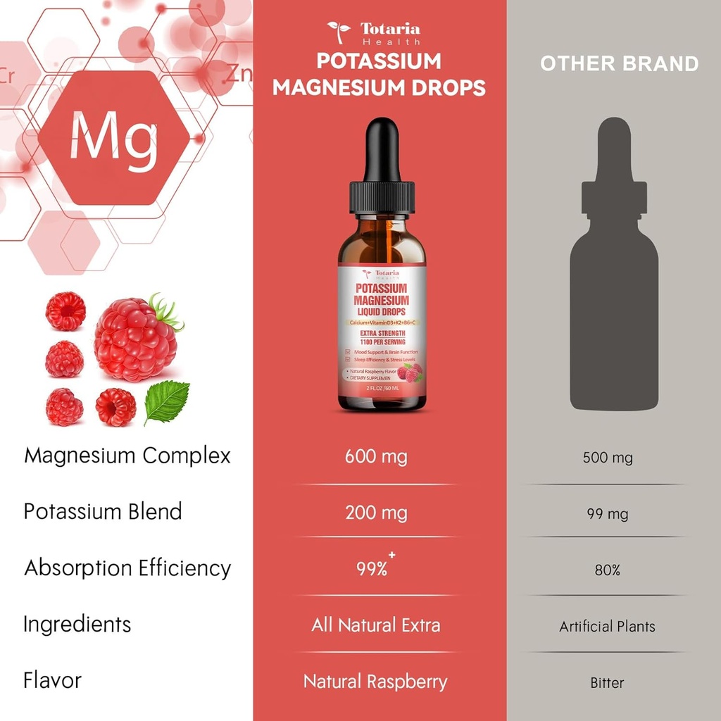 potassium-magnesium-supplement-liquid-dr-5.jpg