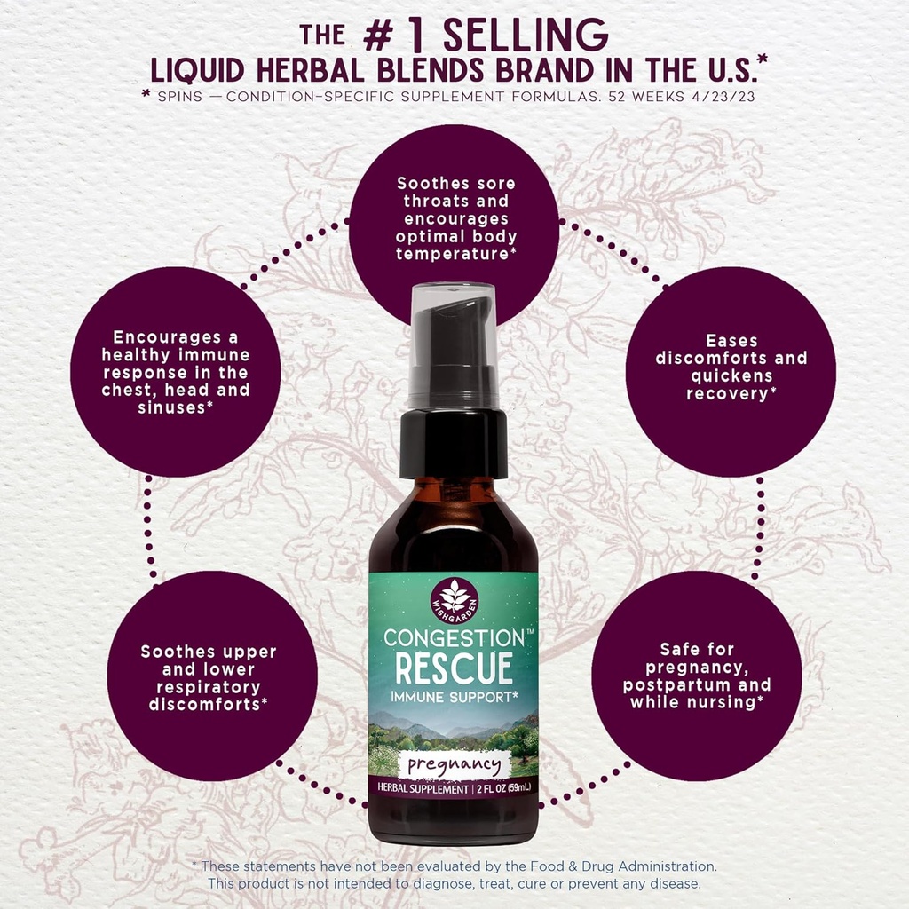 wishgarden-herbs-congestion-rescue-immun-3.jpg