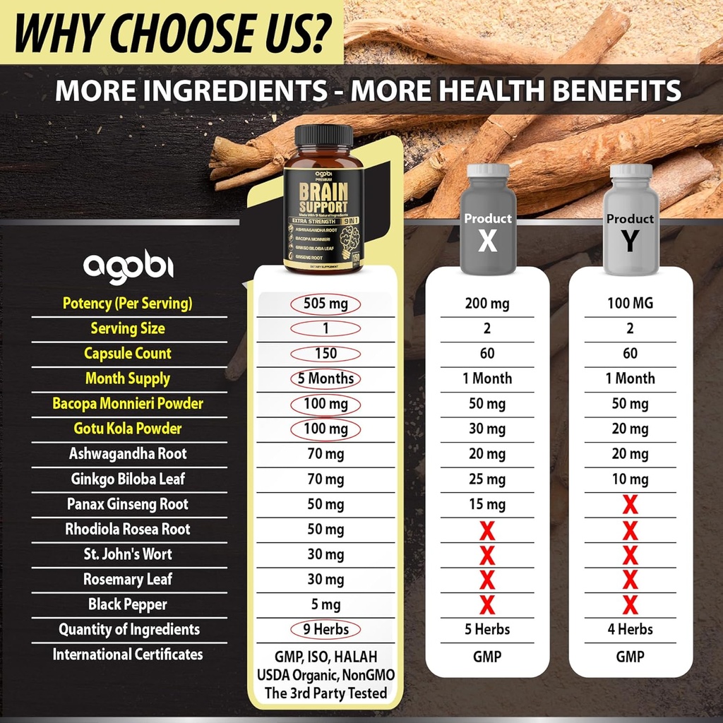 agobi-9in1-brain-support-supplement---bl-4.jpg