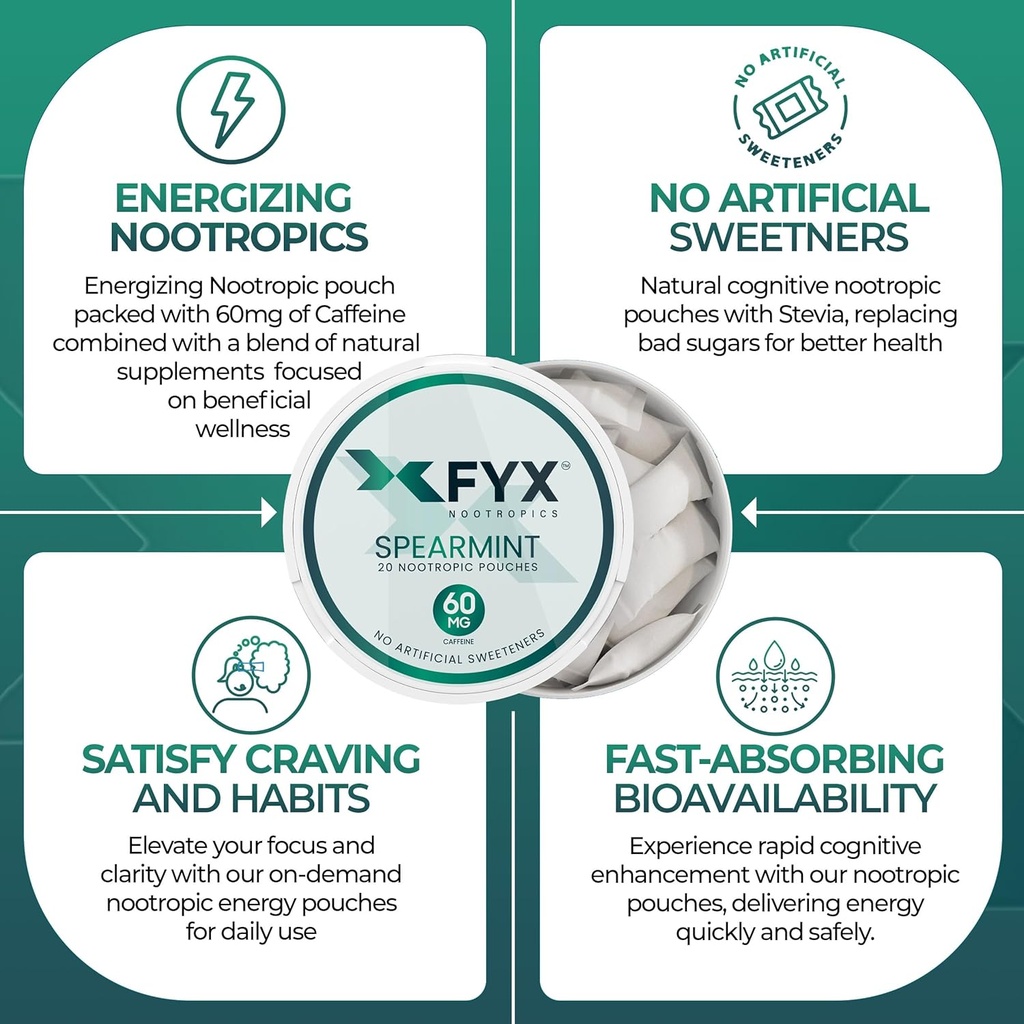 fyx-caffeine-nootropic-pouches-clean-ene-3.jpg